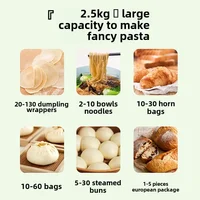Mixing Machine Small Household Dough Kneading Machine 5 Liters Capacity Multifunctional Meat Grinder Automatic Cooking Machine 2