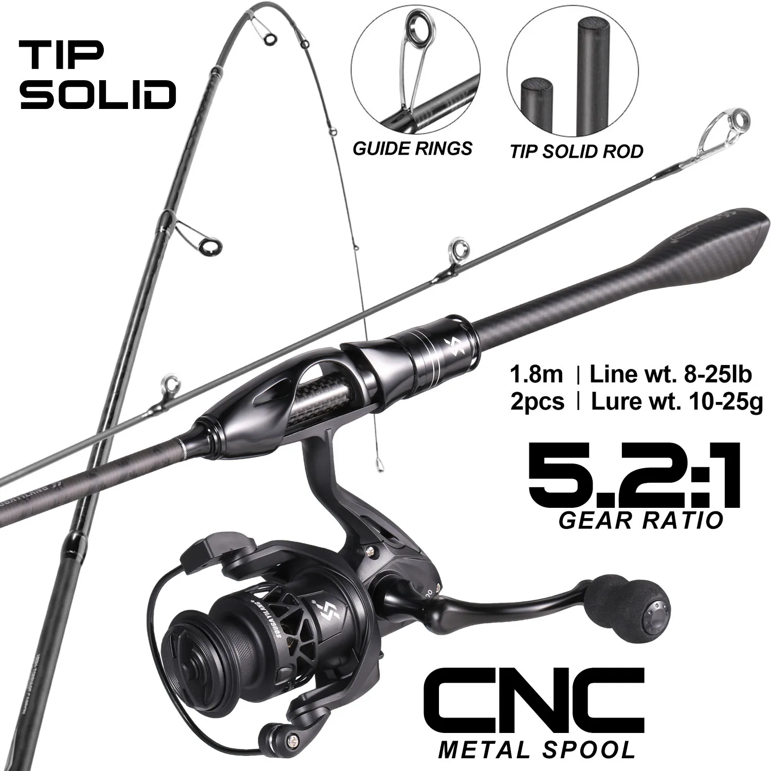 Fishing Rod Reel Combo Kit 2
