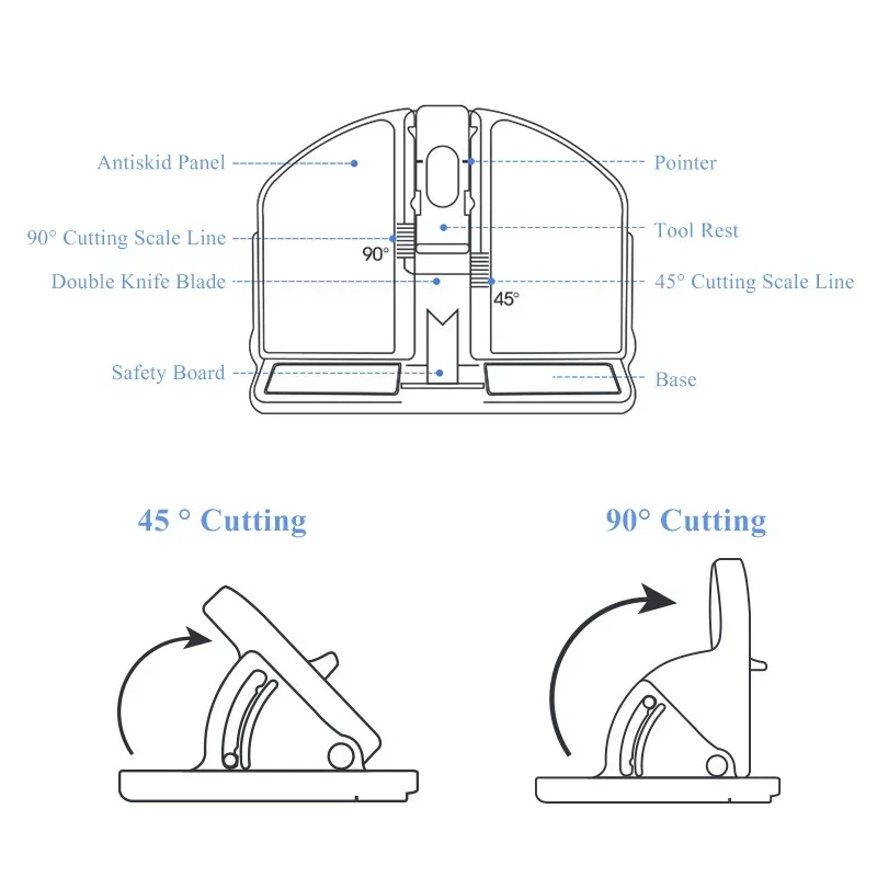 Paper Cutter and Bevel Cutter 45&deg; Bevel 90&deg; Plane DIY Cutting Model Building