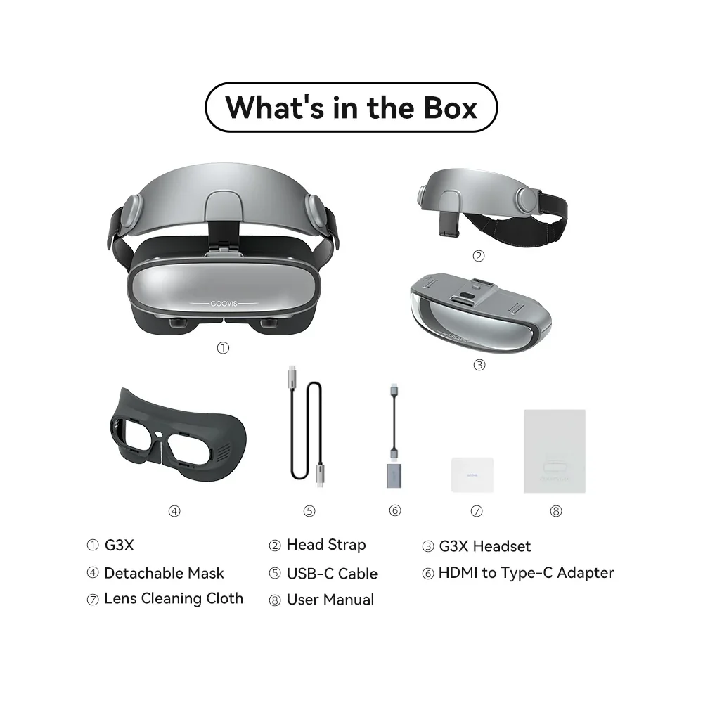 GOOVIS G3X And G3X Pro OLED head-mounted display, smart video