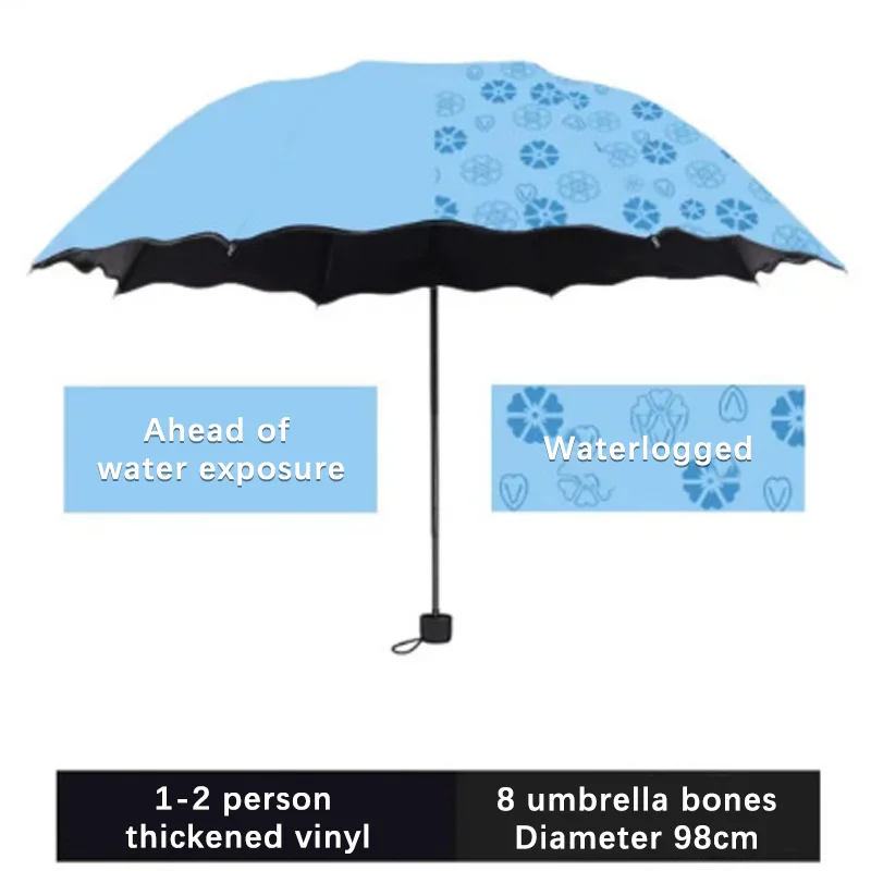 Folding Umbrella Manual Umbrella Red leaf Portable Manual Folding Umbrella Flowering Umbrella in Water Black Glue Coated Light Weight UV