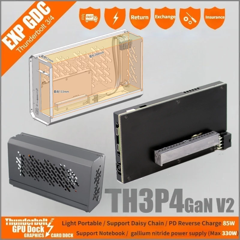 TH3P4GaN V2 ラップトップ Thunderbolt 4/3 USB 4 グラフィックカード