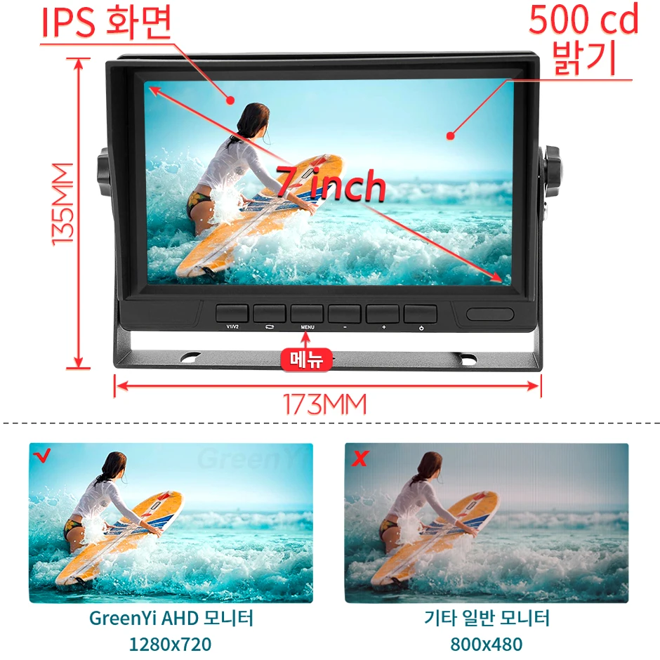 GreenYi 7 4CH AHD  ڴ DVR  ͸  Ʈ ߰ û ĸ ī޶  SD ī ȭ