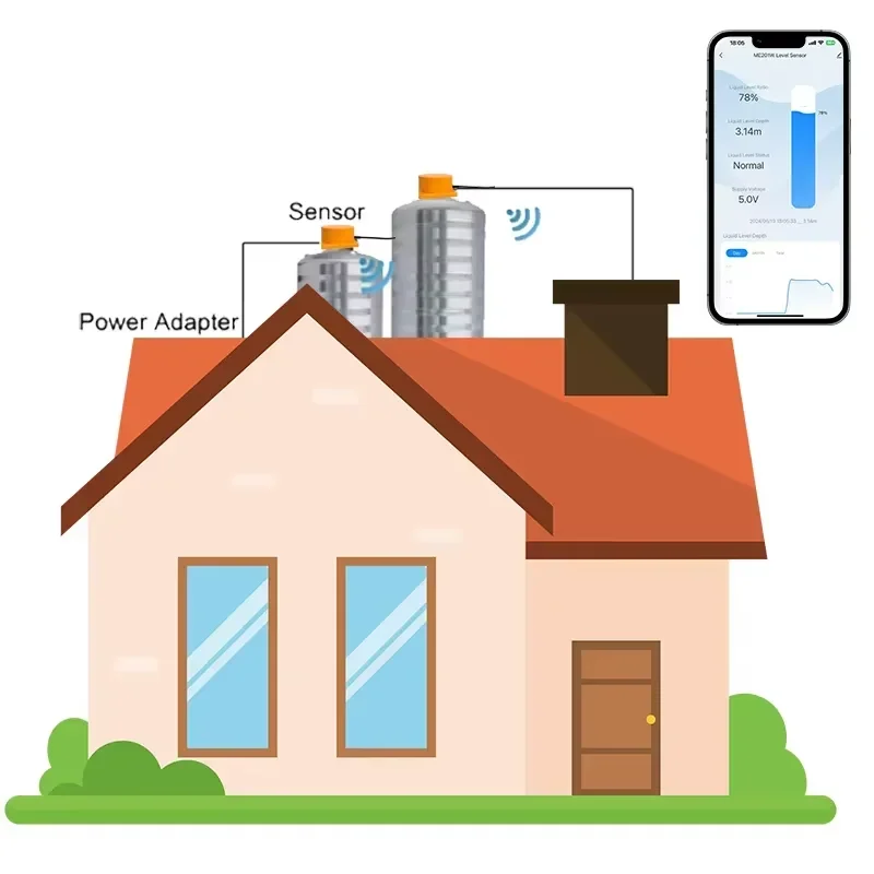 Tuya Smart WiFi Ultrasonic Liquid Level Water Tank Monitor Sensor with Real-time