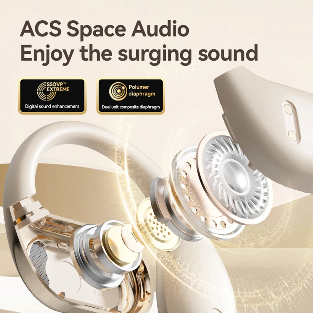 Language Translation Earbuds Real-time Two-Way Long Battery Life for Travel Business Learning