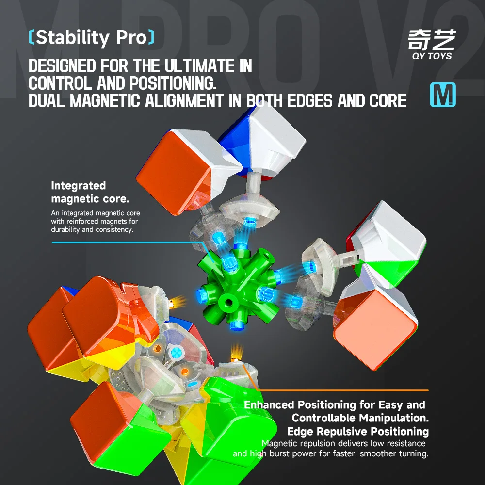 QiYi Speedcube M Pro V2 Magnetic Magic Cube QY 3x3 Cube Professional Puzzle 3&times;3 Children Fidget Toy Gift Game Cubo Magico speed cube puzzle toys puzzle cube magic cube puzzle magic puzzle toy