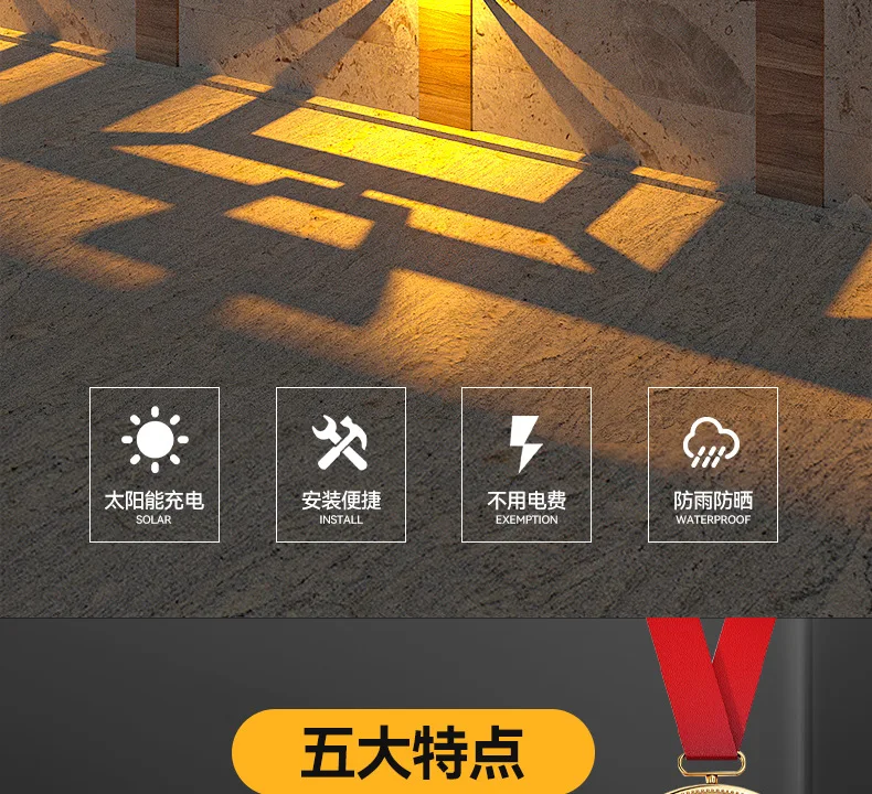 Description Picture 6 of itemNew Solar Wall Lamp for Outdoor Decoration, Atmosphere, Balcony, Garden, Staircase, Step Light, Human Body Induction Light