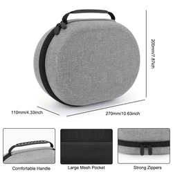Shockproof EVA Carrying Case with Shoulder Strap for VR Headset and Accessories (Grey)
