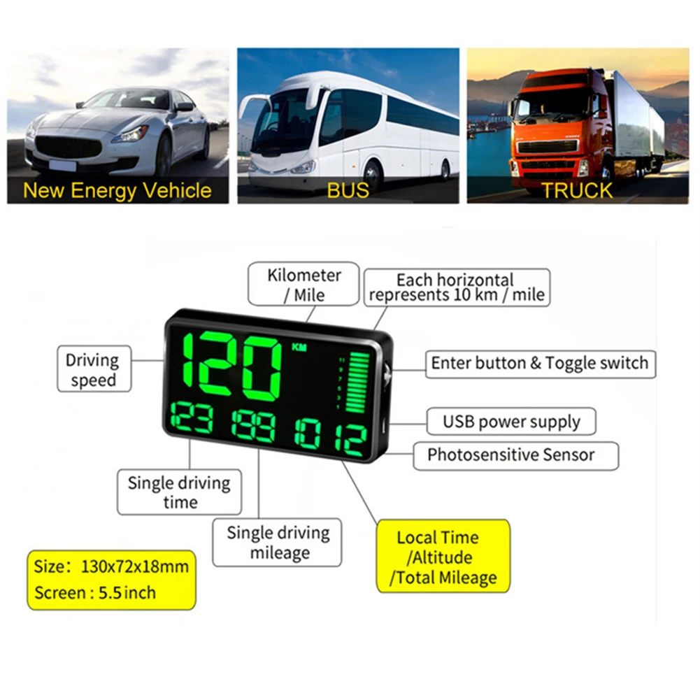 [C80 C90 C60S  ڵ  ÷  GPS ӵ  溸  HUD ڵ ]