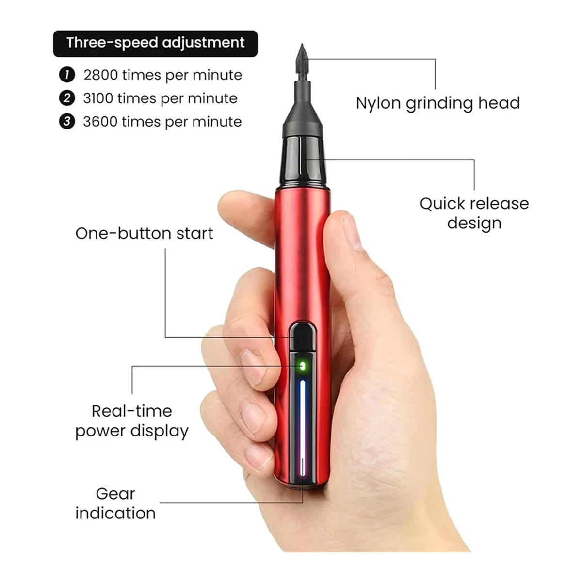 Reciprocating Sander Mini Pen Sander USB Quick Charging Electric Sanding Pen Portable Sander Pen for Small Sanding DIY