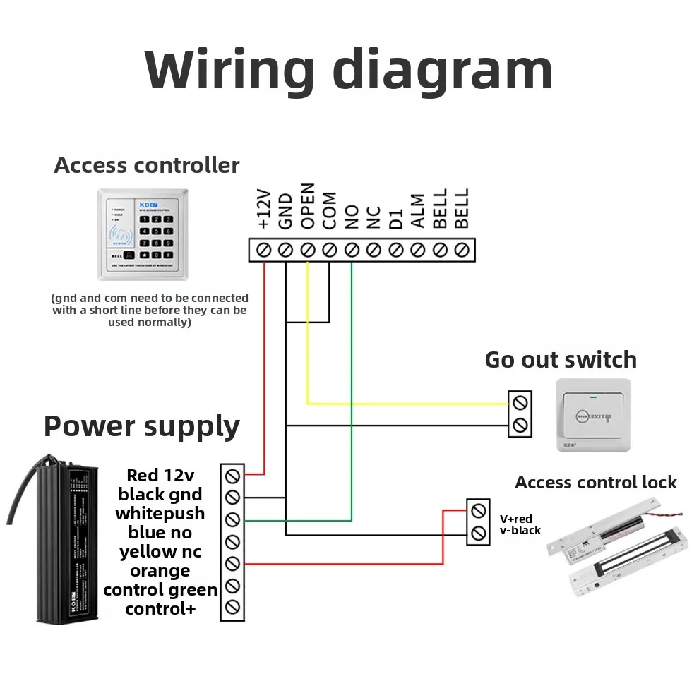 outdoor waterproof access control power supply 12V5A controller rainproof electr