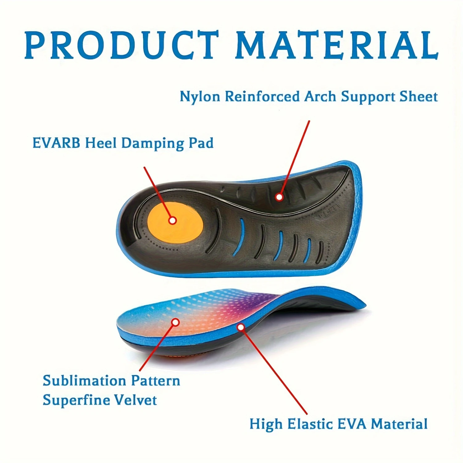 1 Pair 3/4 Length Arch Support Insoles for Men/Women, Inserts for Walking Running Sports-Relieve Foot Pain and Improve Comfort