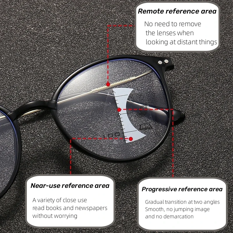 Round Frame Progressive Multifocal Eyewear Fashion Photochromic Reading Glasses Women Men Ultralight Near and Far Eyeglasses 2