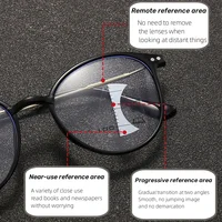 Round Frame Progressive Multifocal Eyewear Fashion Photochromic Reading Glasses Women Men Ultralight Near and Far Eyeglasses 2