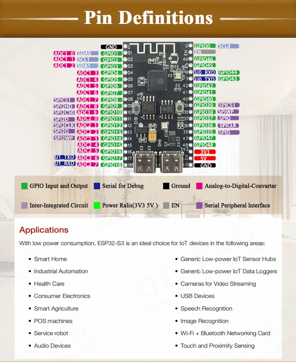 Neues ESP32-S3 N16R8 Entwicklungsboard für Arduino 8MB PSRAM 16MB FLASH mit WS2812 LED CH340 Type-C ESP32S3 BT 2.4G WLAN-Modul – Detail 3