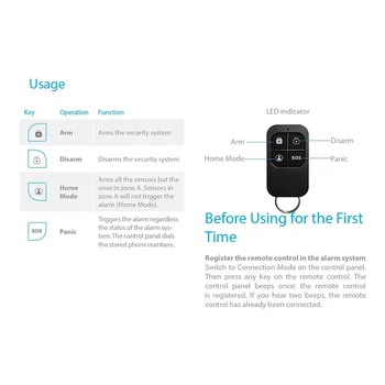 BAAE Wireless High-Performance Remote Control Compatible With Every For ETIGER Secual System Home Security 1
