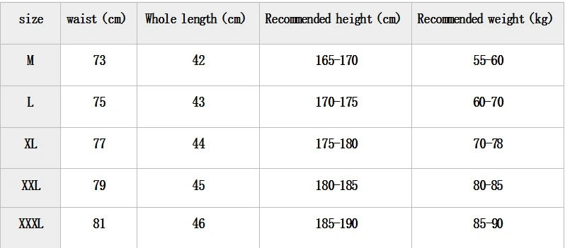Description Picture 2 of itemEric Emanuel EE Basic Short New Men's shorts Mesh dry training Fitness shorts men casual shorts sports workout breathabe Shorts