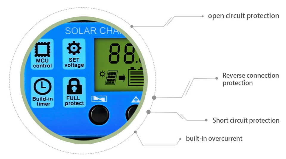 Computers e Electronics