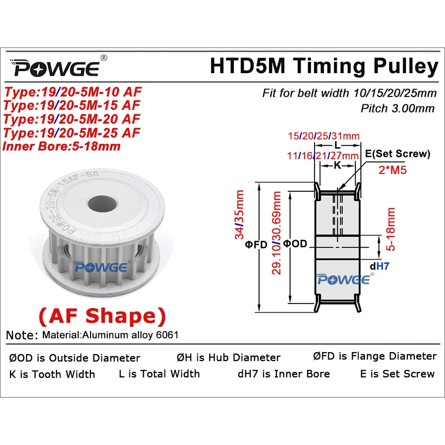 POWGE 19 20 teeth HTD 5M Timing Pulley AF Bore 5/6/6.35/7/8/10/12/12.7/14/15/16/17/18 HTD5M belt width 10/15/20/25mm 19T 20T