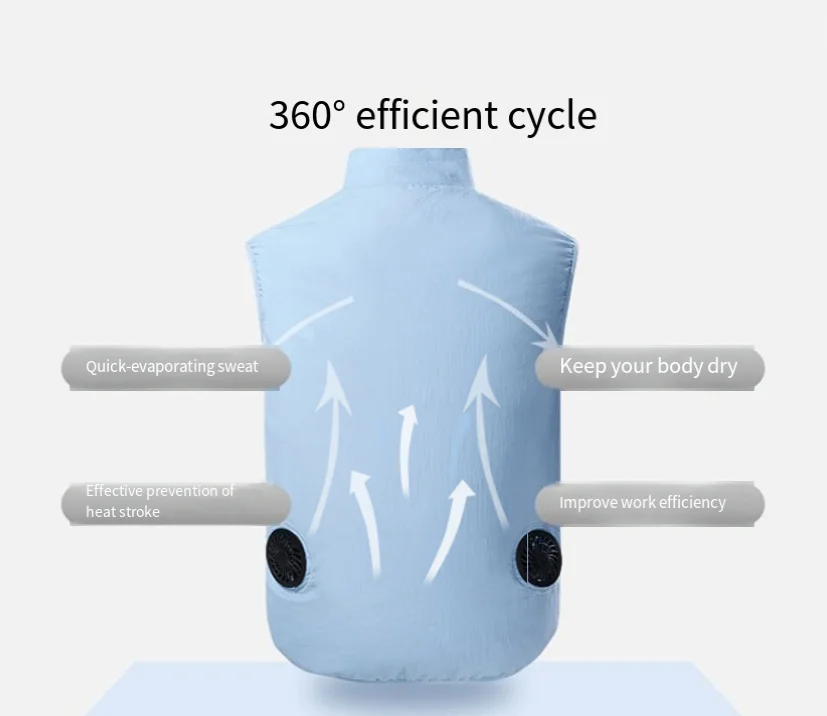 Description Picture 3 of itemSummer Usb Cooling Vest With Two Fan Men /women High Temperature Outdoors Work Clothes Hiking Fishing Air Conditioning Clothing