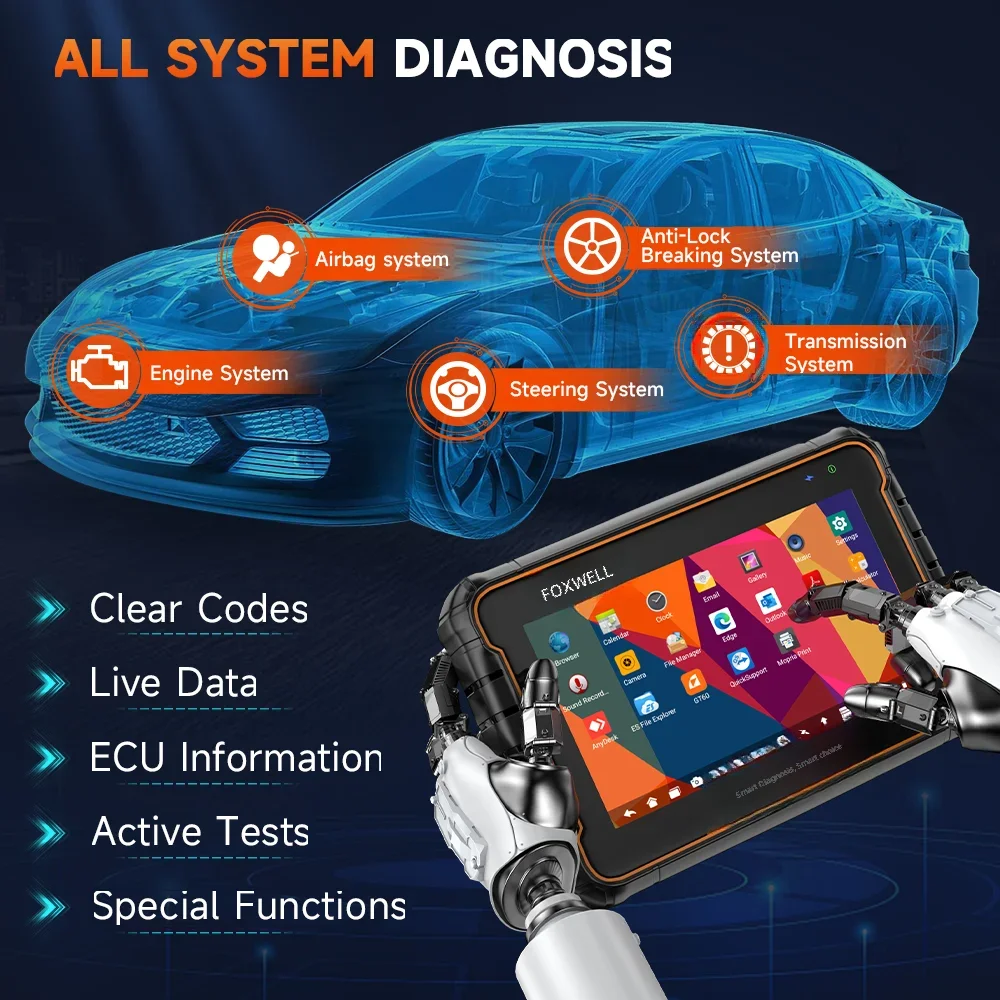 FOXWELL GT60 OBD2 Diagnostic Tool All System Bi-directional Car Code Reader 24 Reset Professional OBD 2 Automotive Scanner