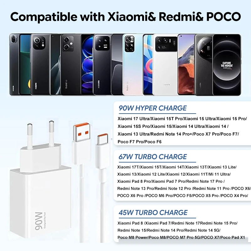 Enhanced Product Title: High-Speed 90W Turbo Charger with USB Type-C Cable