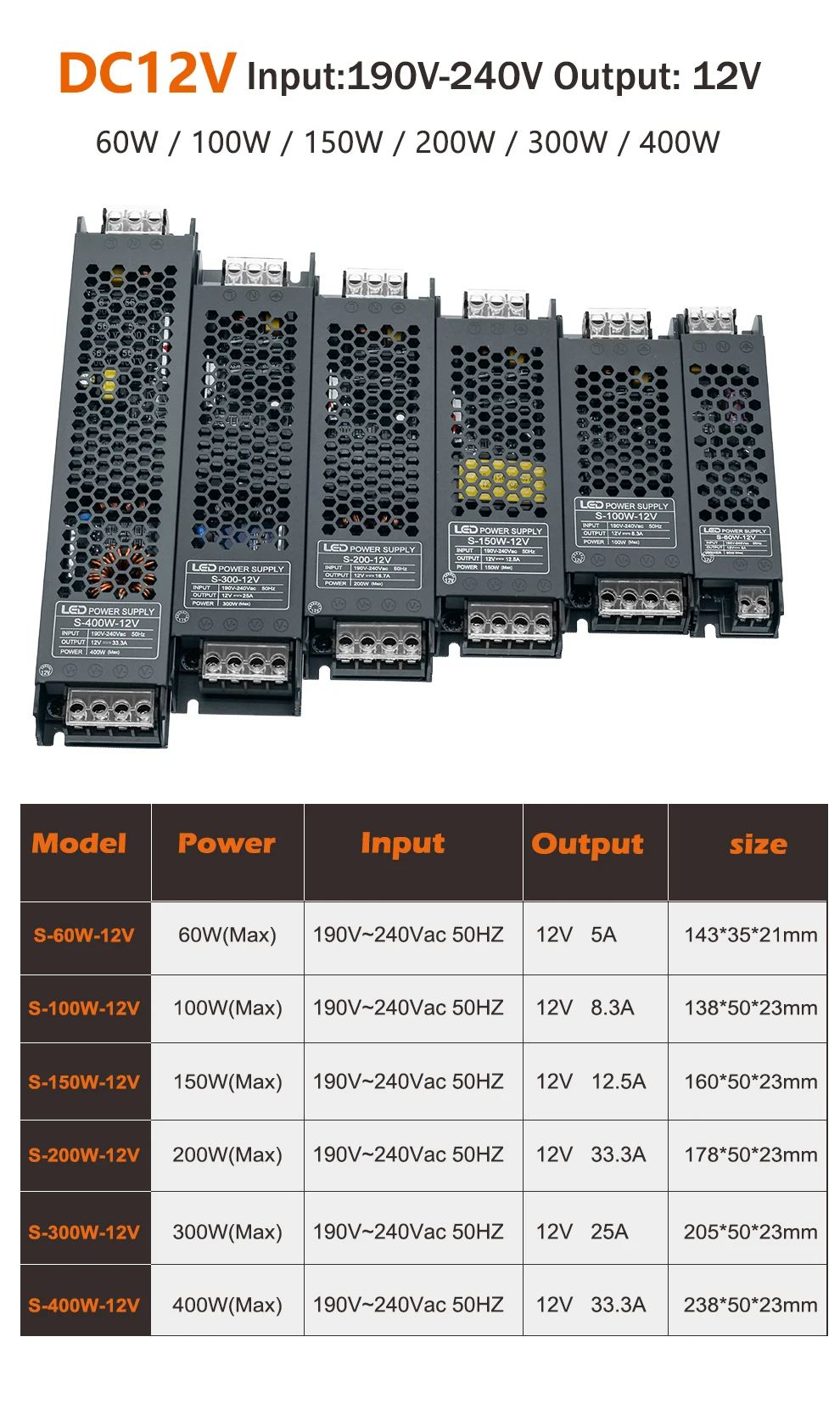 Description Picture 3 of itemLED Power Supply AC190-240V DC12V 24V Mute Lighting Transformer LED Converter Light Driver Power Adapter 60W 100W 200W 300W 400W