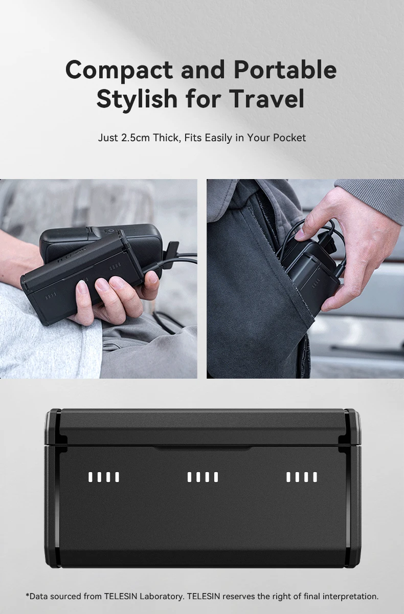 TELESIN Pocket Charger For Hero 13 TF Card Storage 3 Slots Battery Fast Chargin