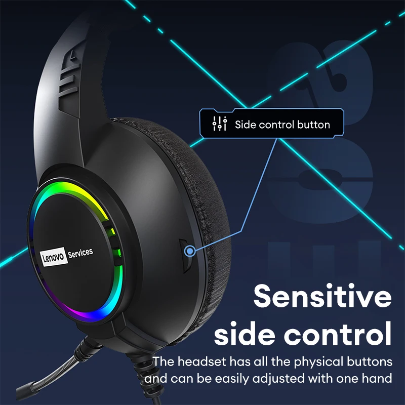 Lenovo E08 Games Headset For Laptop Desktop Computers HD Lossless Sound Headphones Noise Reduction Earphones USB interface