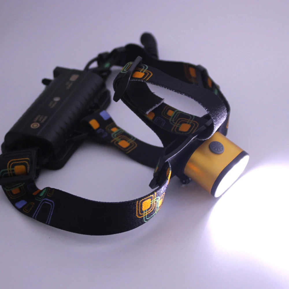 8000 LM USB Charge XM-L T6 Headlamp 2*T6 LED Powerful Focus Head Light 3 Modes Self Defense Camp Head Lampe LED Headlight