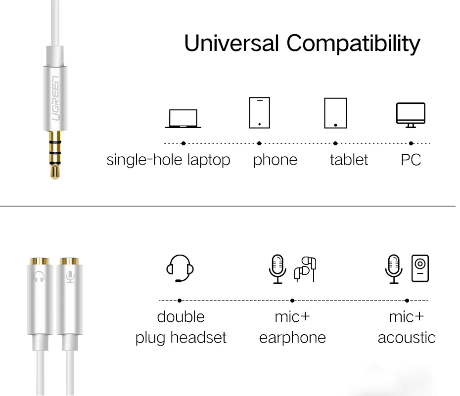 UGREEN    ũ Y й ̺ 3.5mm AUX ׷   2    ũ ÷