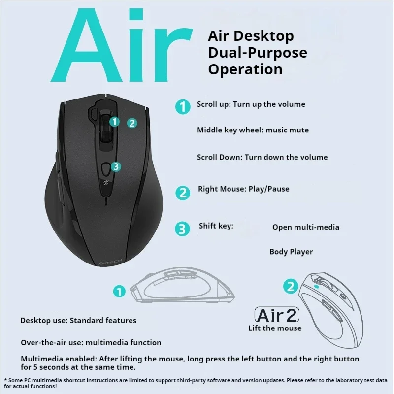 A4Tech 810F Wired Silent Office Mouse One-click Screenshot Editing 16-button Function Customize 1600DPI