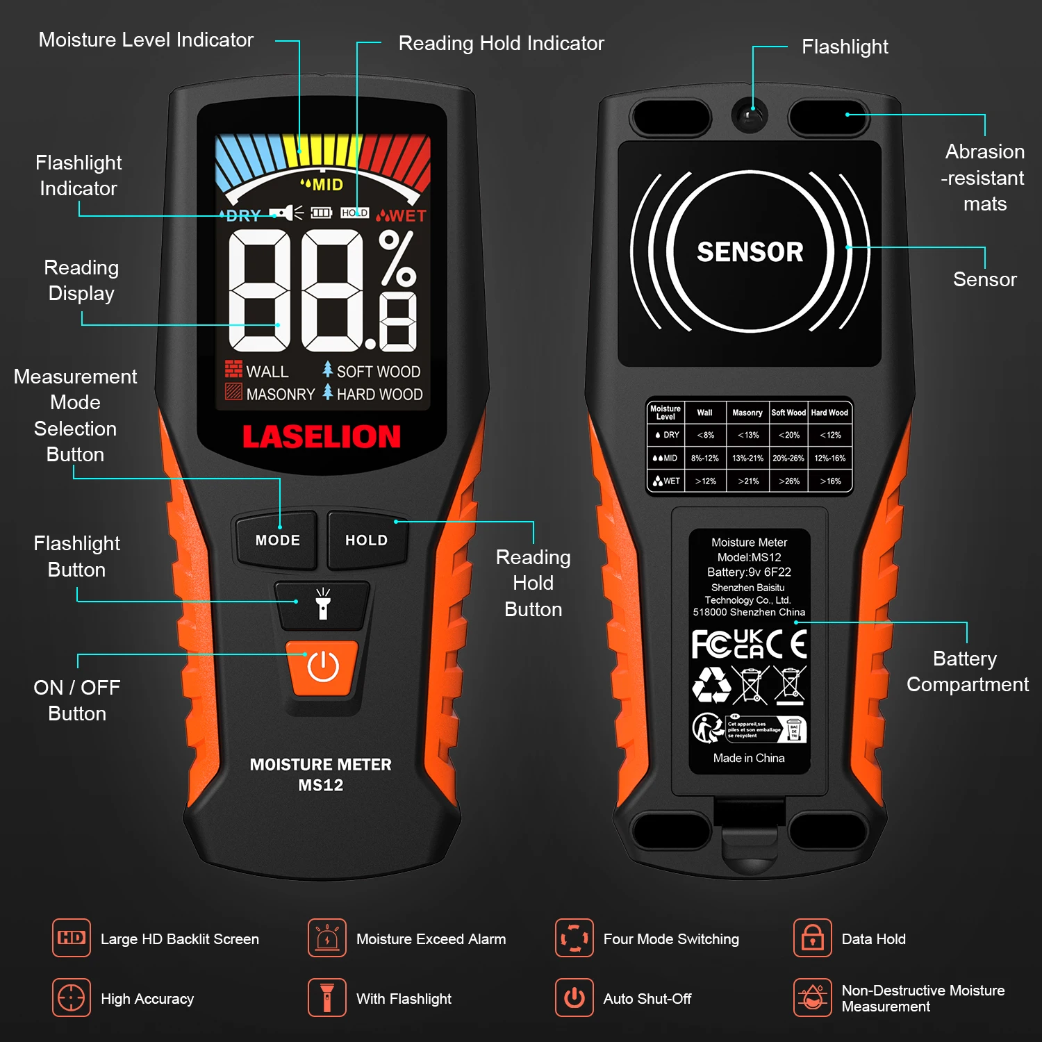 Wood Moisture Meter Laselion Inductive Wood Moisture Meter Hygrometer Non-contact Timber Damp Wall Detector Non-destructive Pinless Humidity Tester wood moisture meter