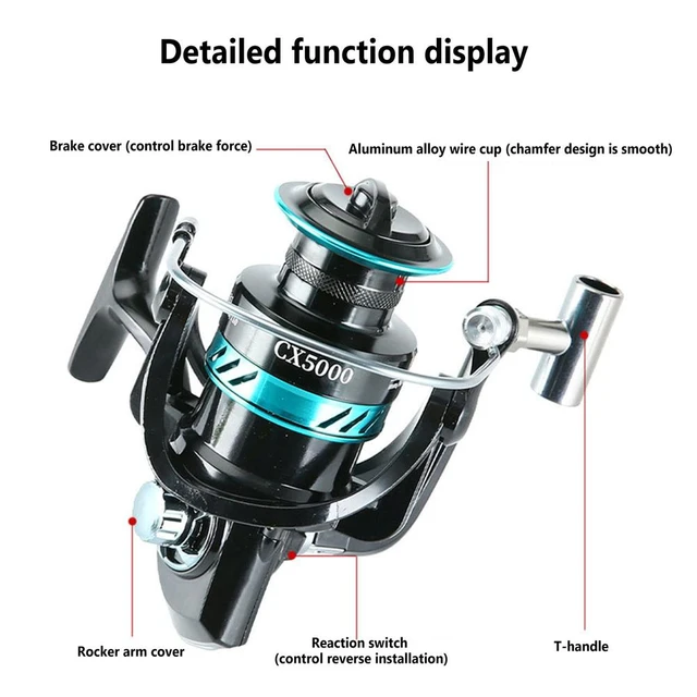 Spinning Fishing Reel 17+1bb/5.2:1 High Speed Gear Ratio Long Casting Full  Metal Fishing Accessories - AliExpress