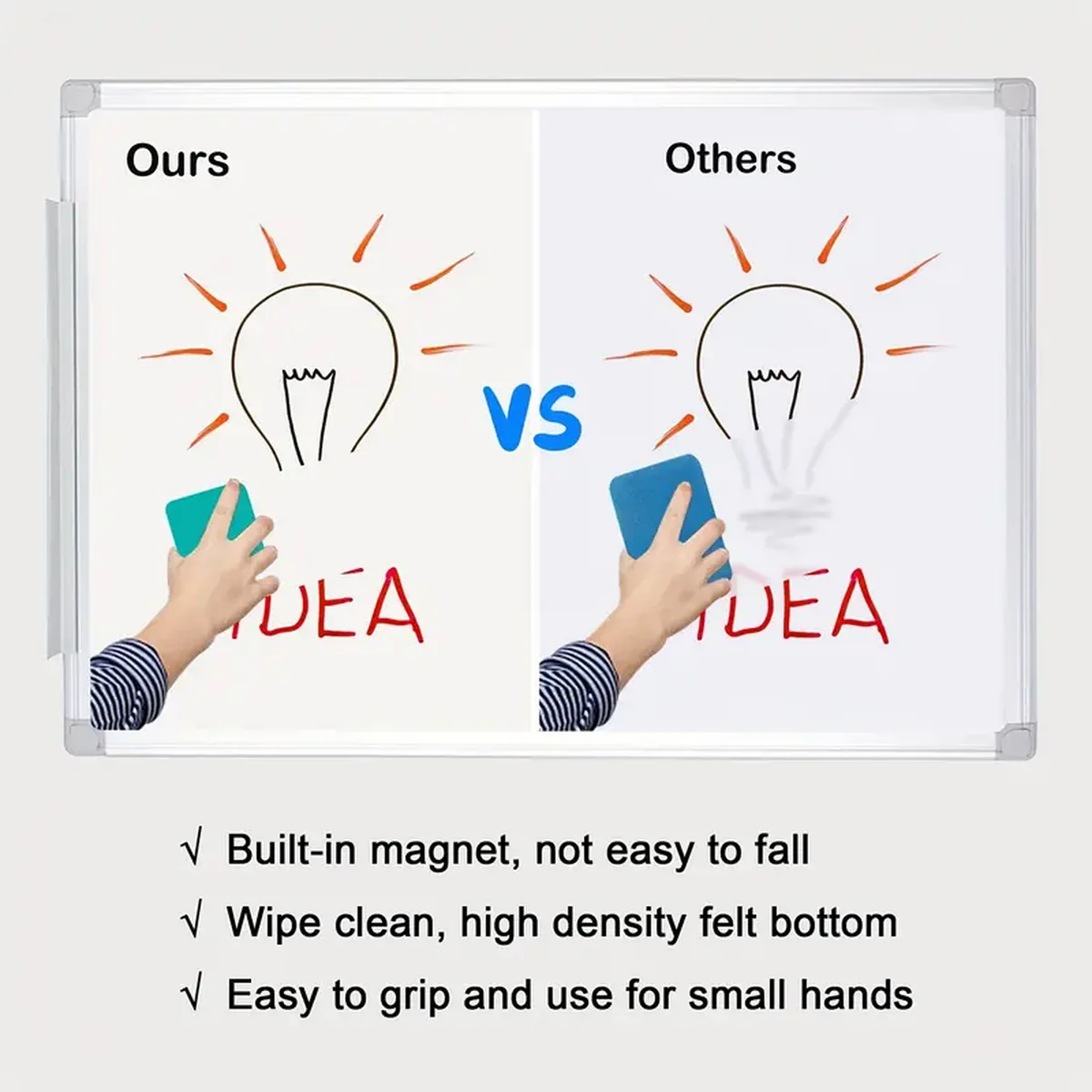 Mini Dry Erase Erasers, Magnetic Whiteboard Dry Erasers Chalkboard Cleaner Wiper For Teacher Supplies