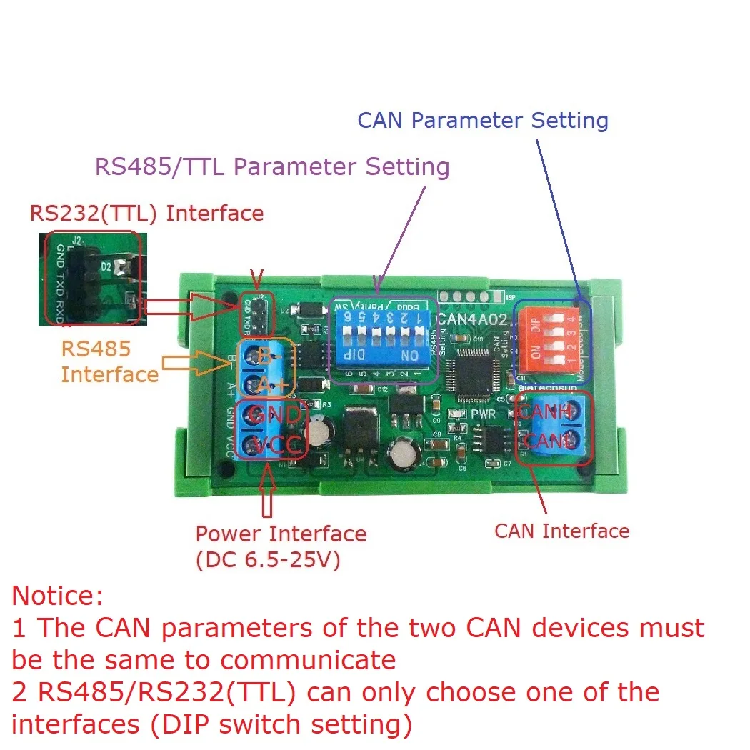 Computers e Electronics
