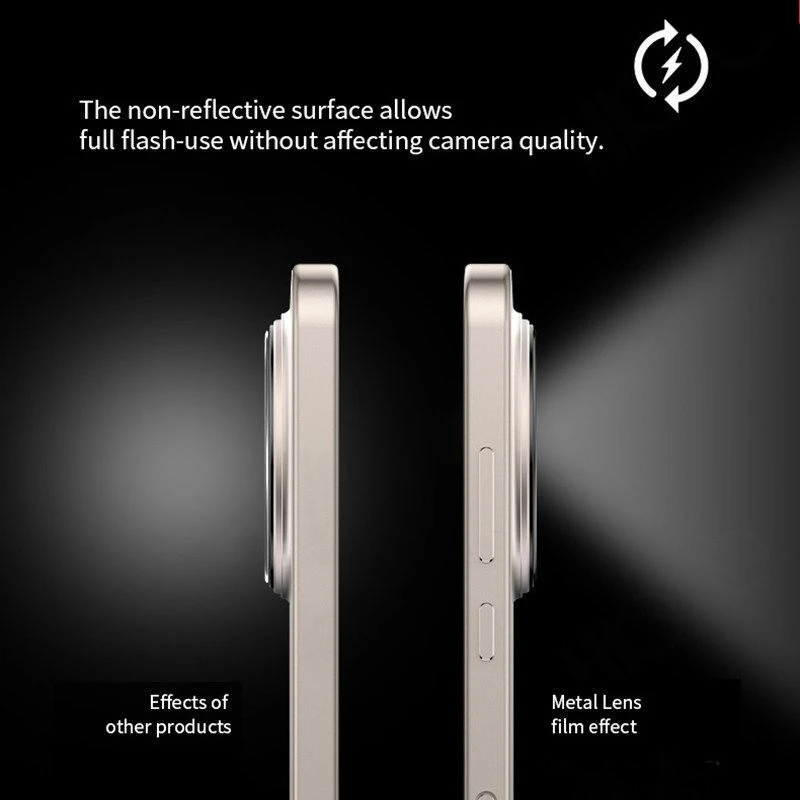 Premium Aluminum Alloy Camera Lens and Screen Protector