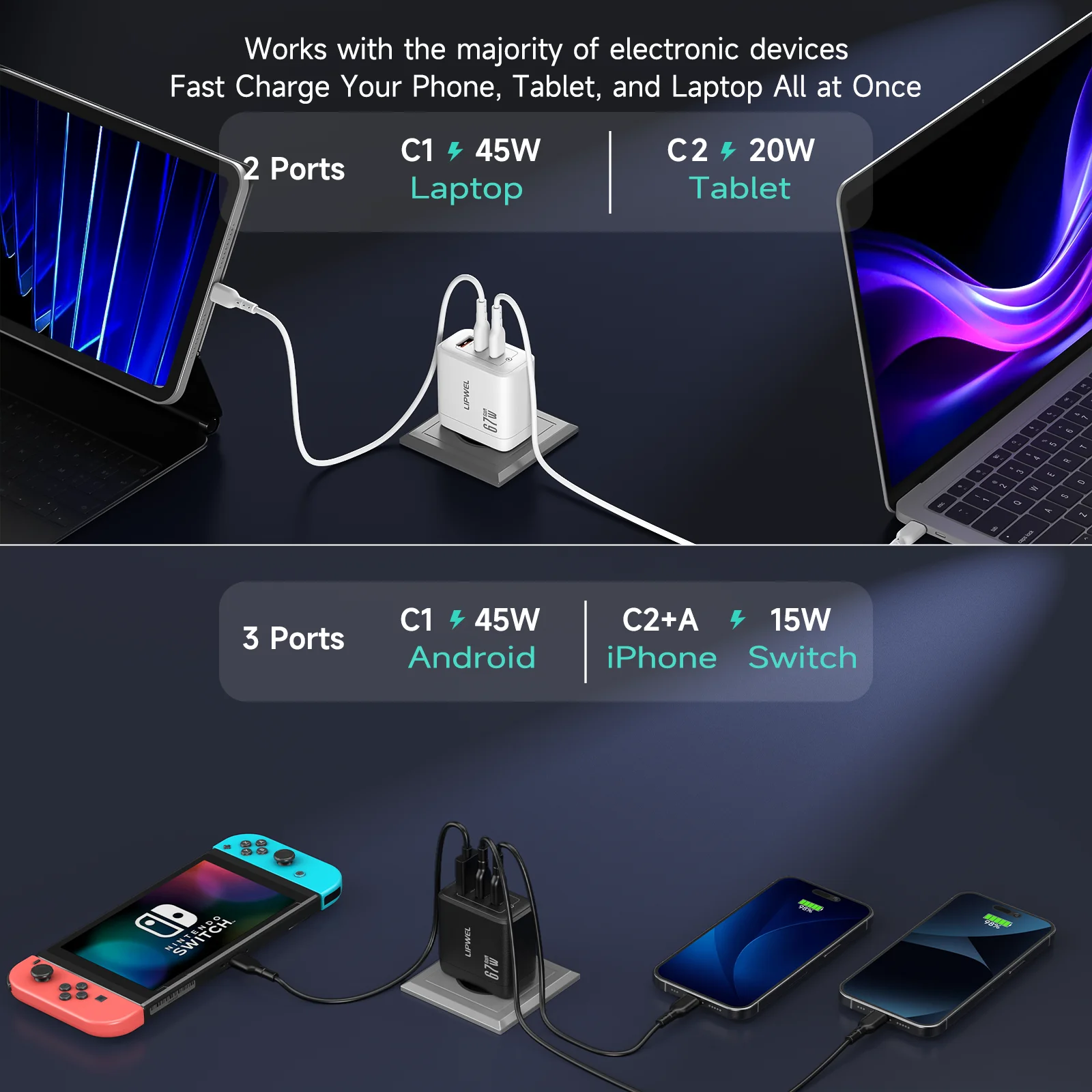 High-Speed 67W GaN Charger with EU Plug - 3-in-1 USB C & USB A Ports