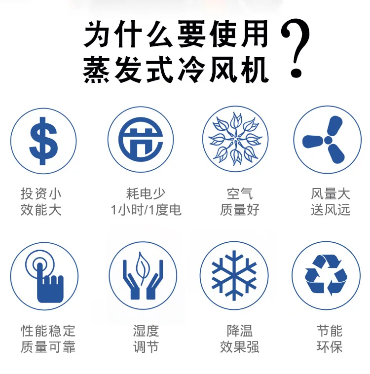 Environmentally friendly air conditioner