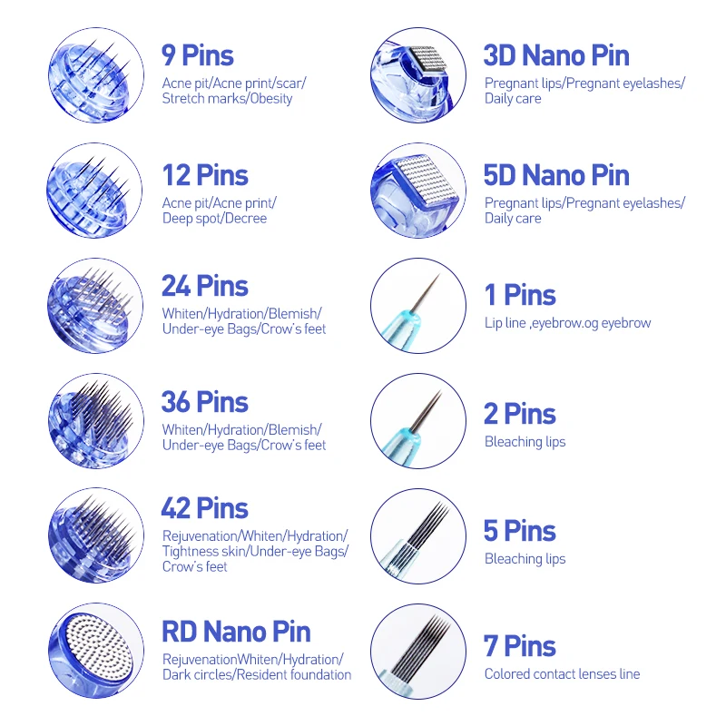 50PCS DermaTool Bayonet Needles Cartridge for Dr Pen A6 Nano/12 Pin/24 Pin/36 Pin/42 Micro Skin Needling Replacement Head