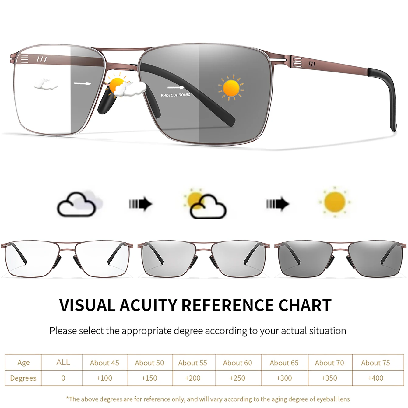 3 Pair Metal Anti-Blue Light Photochromic Reading Glasses