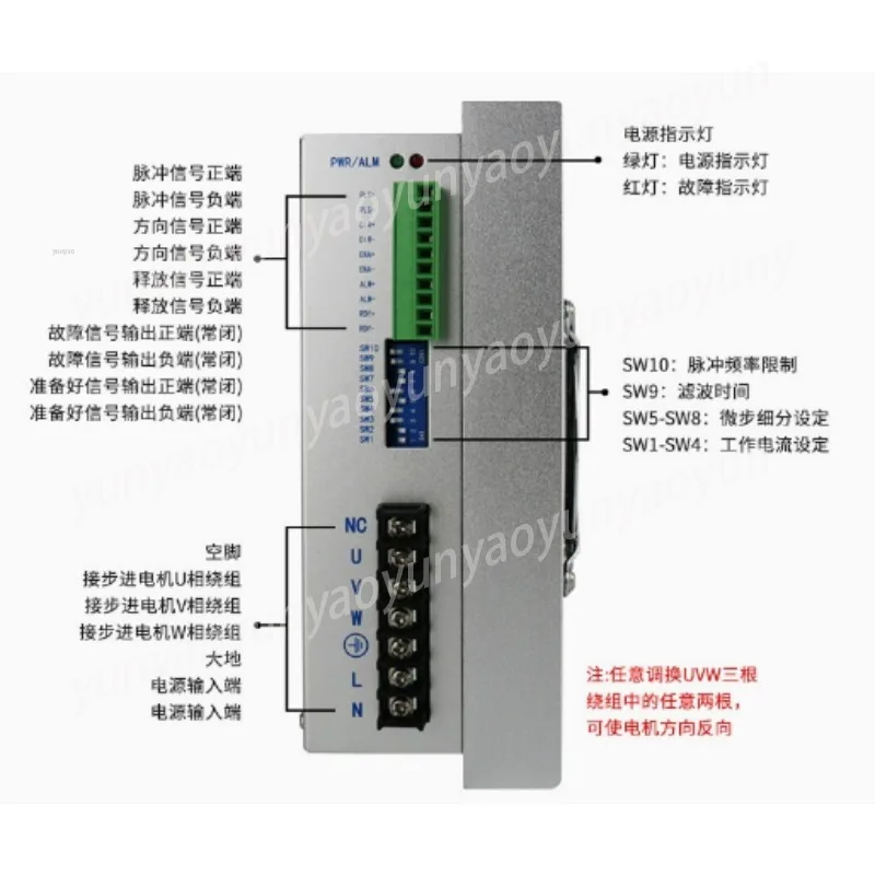 스테퍼 모터 드라이버 LC3722D, 프레임 모터, CNC 라우터용 펄스 제어