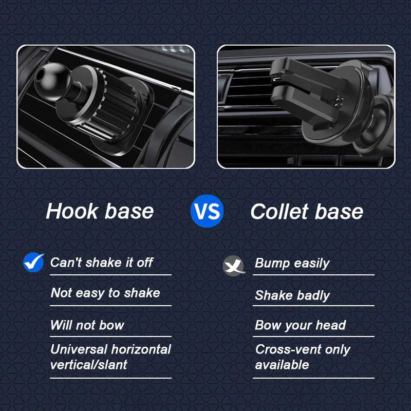 Car Air Vent Phone Holder with 360 Degree Rotation
