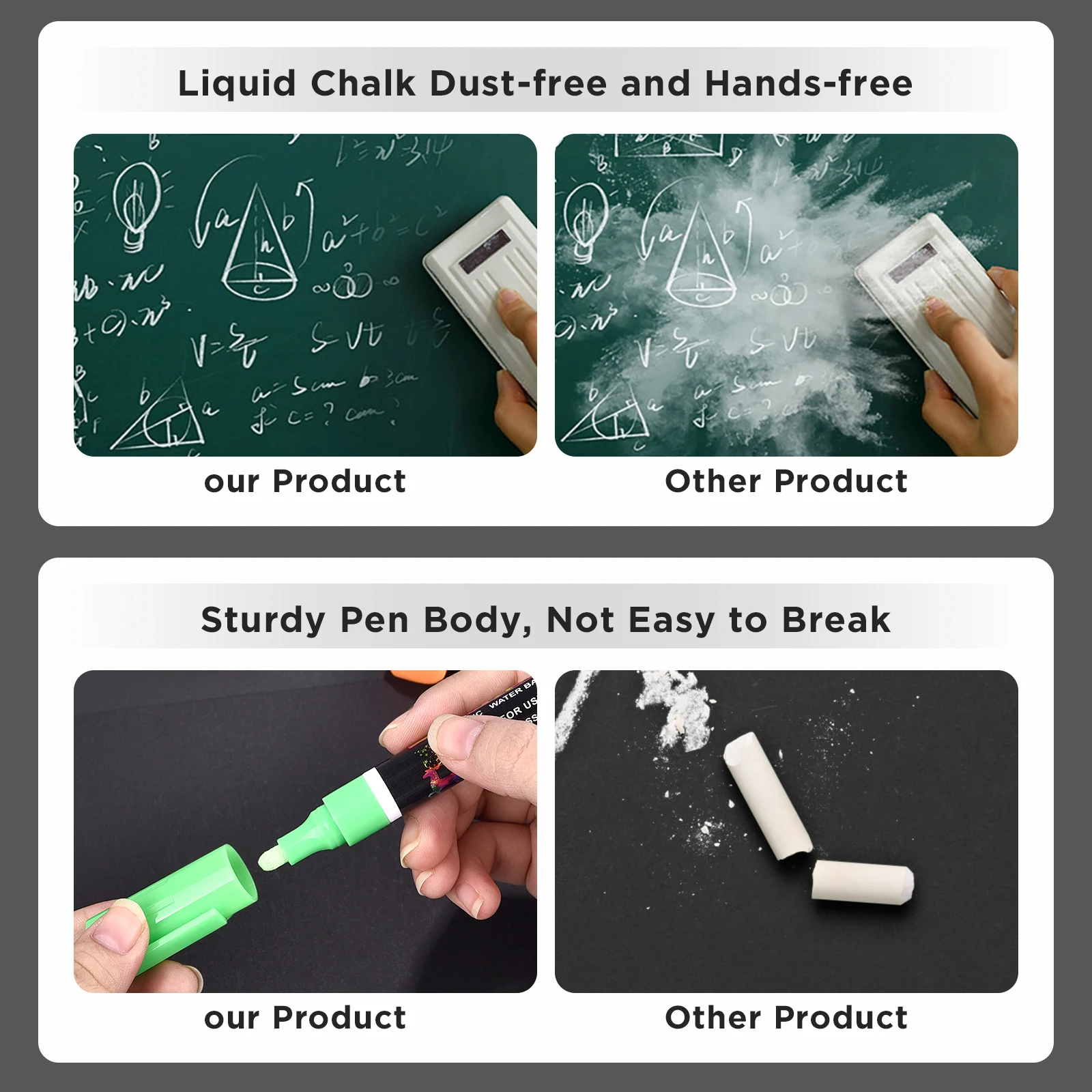 12 Colors Whiteboard Markers Erasable Colorful Marker Pens Liquid Chalk Pens for School Office Whiteboard Chalkboard