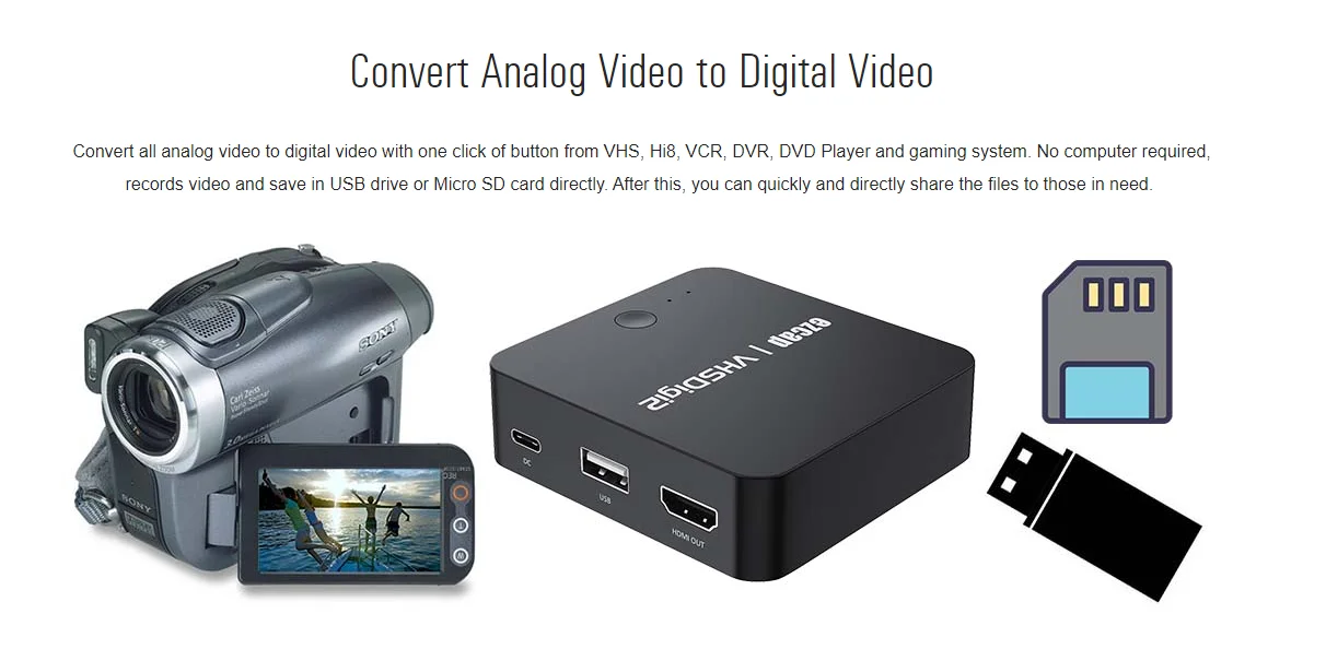 Wholesale Enregistreur vidéo portable USB, convertisseur de carte  d'acquisition Hi8 VHS vers DVD numérique, adaptateur pour PC Windows From  m.alibaba.com