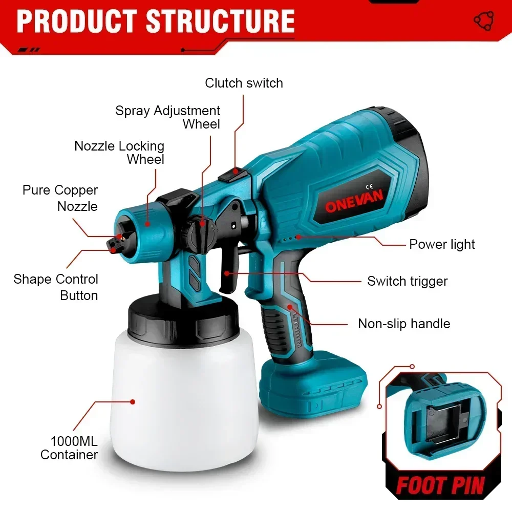 ONEVAN  ̰  Ʈ й, ڵ  ƿ   귯, Makita 18V ͸ ȣȯ , 1000ml