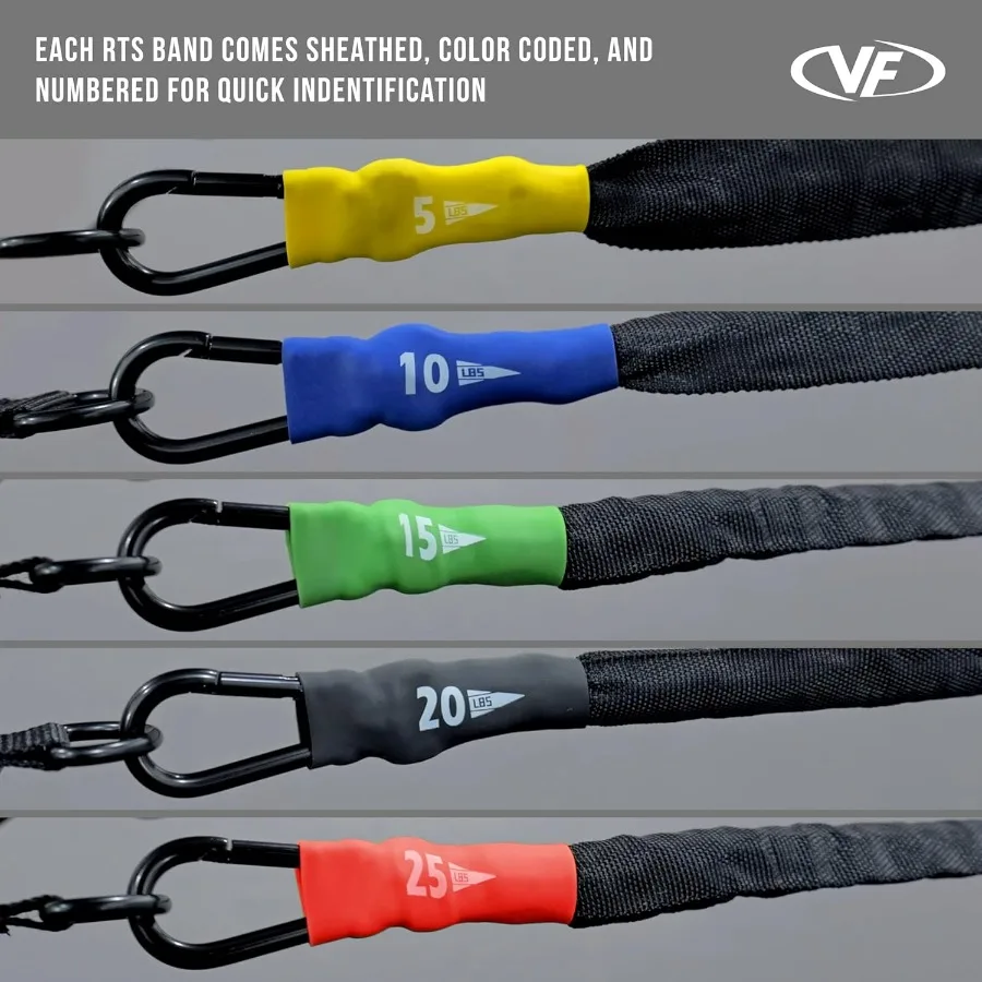 Resistance Bands -Set of 20 & 25lb Pairs- Carabiners Attached & 2 Bands per Weight Option with Handles– Sheath Covered - Strengt