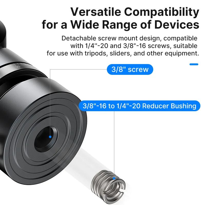 Ulanzi EH12 F38-AIR Gimbal Head Quick Release Fluid Video 360° Panoramic Gimbal Head Detachable Handle for Tripod Shooting