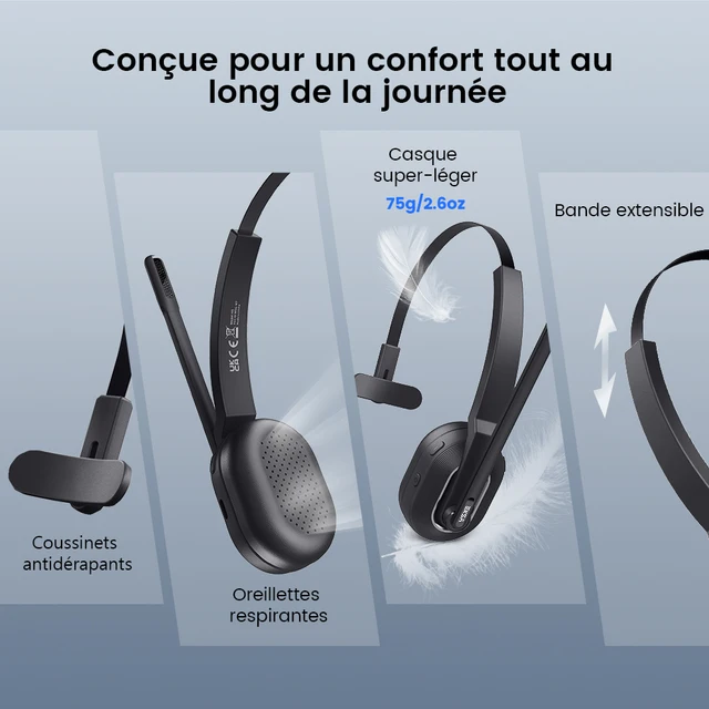 EKSA Casque Bluetooth avec Microphone et dongle USB [jusqu'à 55hrs et 10m  de portée ] Casque PC sans Fil avec Micro de Réduction du Bruit AI, Casque  Over Ear pour Entreprise Bureau