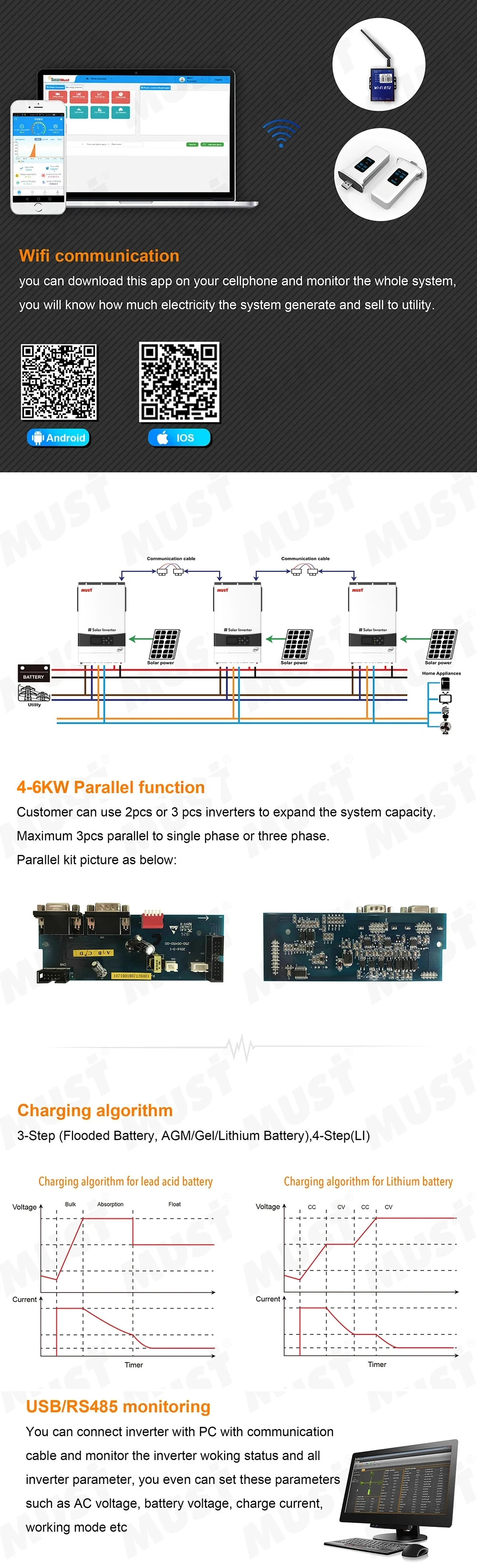 Description Picture 5 of itemMUST PV1900 EXP 4KW 6KW 48V Hybrid Solar Inverter MPPT 120A PV 500V Pure Sine Wave Off Grid Solar System Parallel WIFI Monitor
